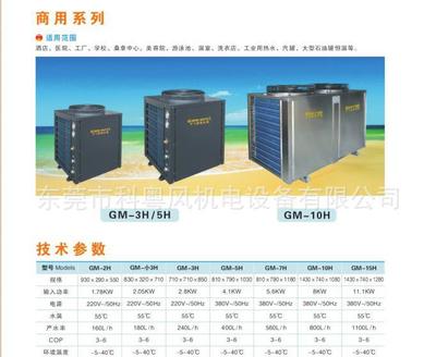 东莞莞城酒店与工厂员工热水系统工程设计与安装指南